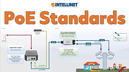 遵循 PoE 标准的好处